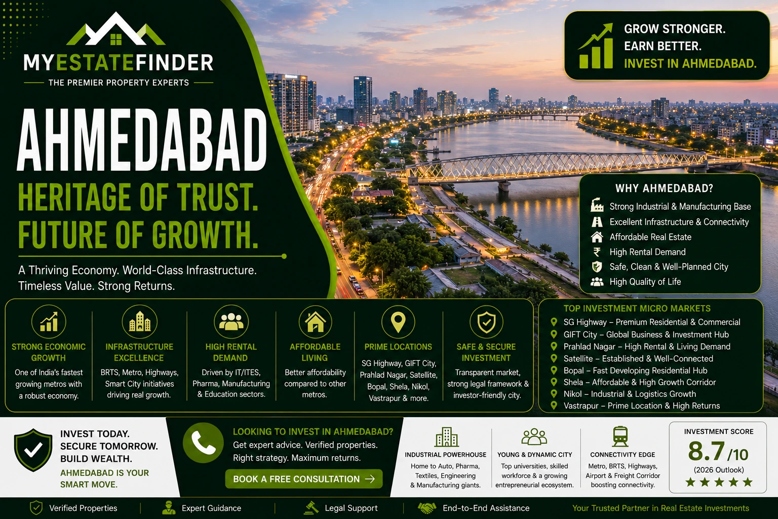 Ahmedabad Gujarats Emerging Investment Hub