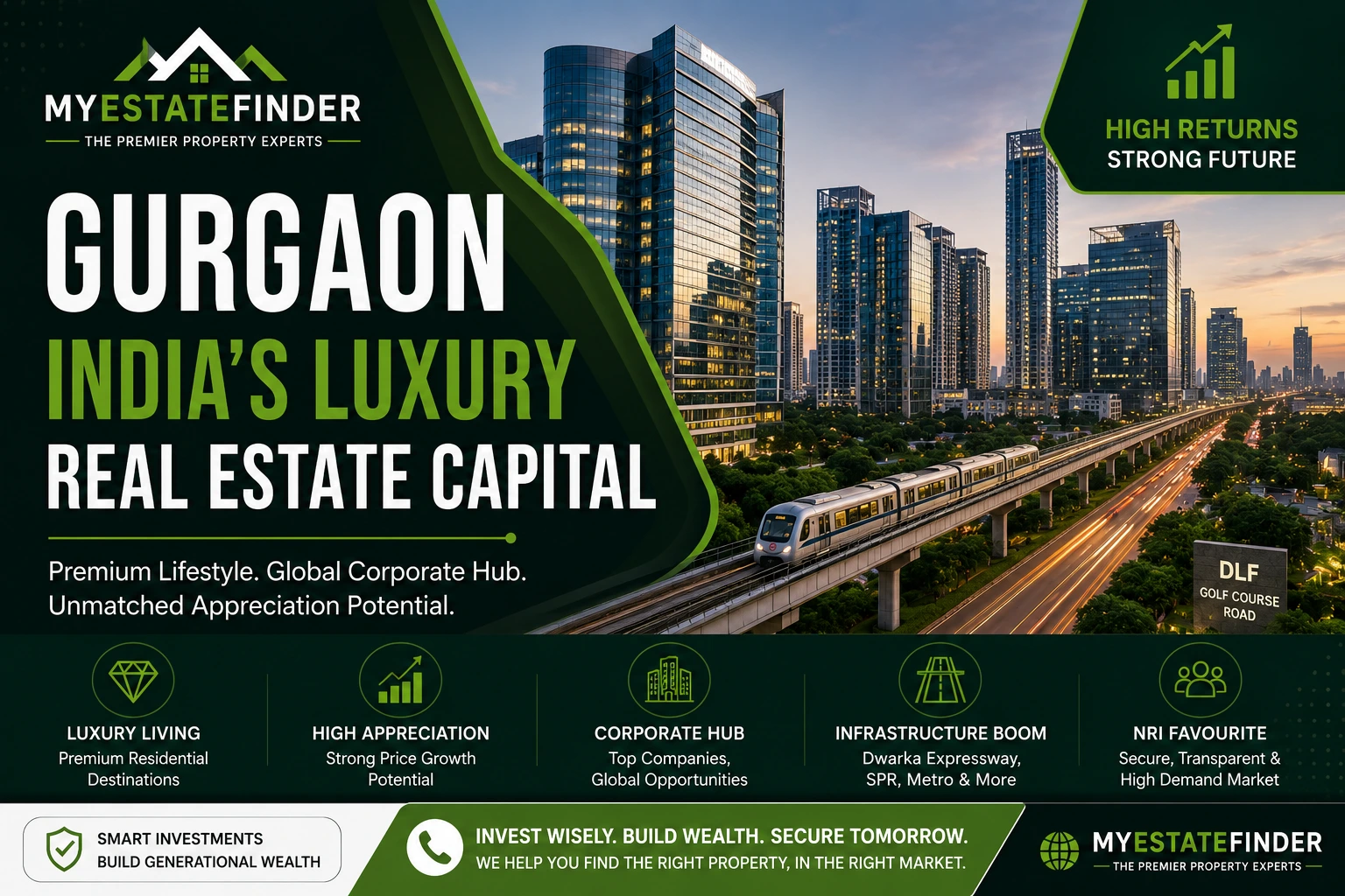 Gurgaon Indias Luxury Real Estate Capital